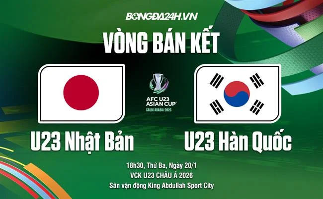 Công Nghệ Bảo Mật Tiên Tiến